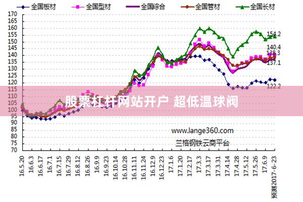 股票杠杆网站开户 超低温球阀