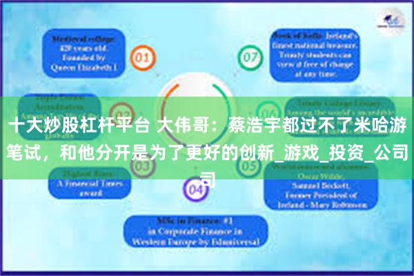 十大炒股杠杆平台 大伟哥：蔡浩宇都过不了米哈游笔试，和他分开是为了更好的创新_游戏_投资_公司