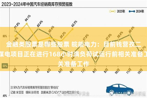 金融类股票是哪些股票 皖能电力：目前钱营孜二期煤电项目正在进行168小时满负荷试运行前相关准备工作