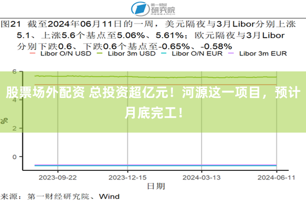 股票场外配资 总投资超亿元！河源这一项目，预计月底完工！