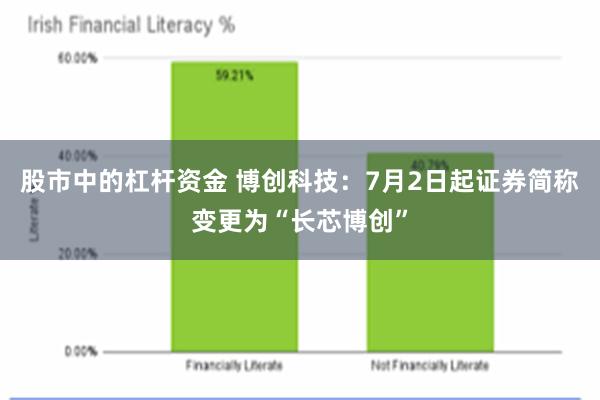 股市中的杠杆资金 博创科技：7月2日起证券简称变更为“长芯博创”