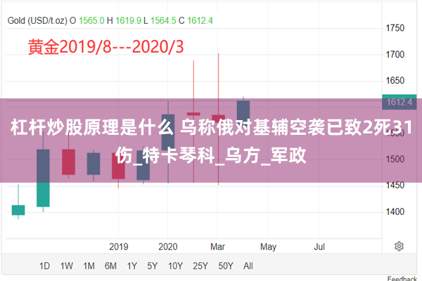杠杆炒股原理是什么 乌称俄对基辅空袭已致2死31伤_特卡琴科_乌方_军政