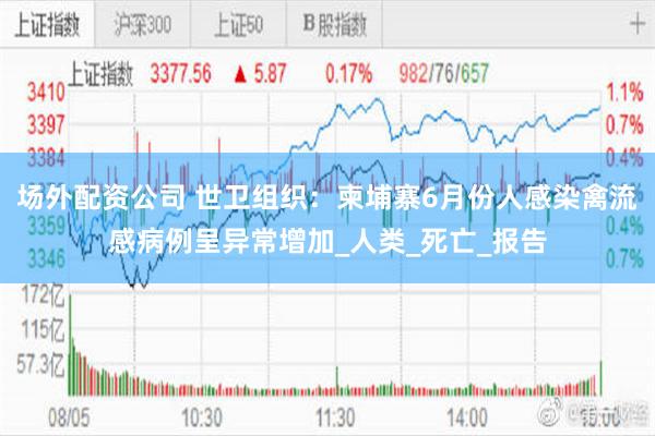 场外配资公司 世卫组织：柬埔寨6月份人感染禽流感病例呈异常增加_人类_死亡_报告