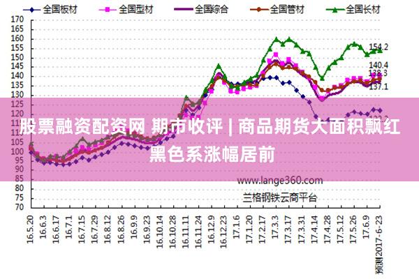 股票融资配资网 期市收评 | 商品期货大面积飘红 黑色系涨幅居前