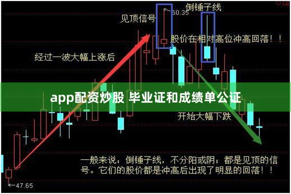 app配资炒股 毕业证和成绩单公证